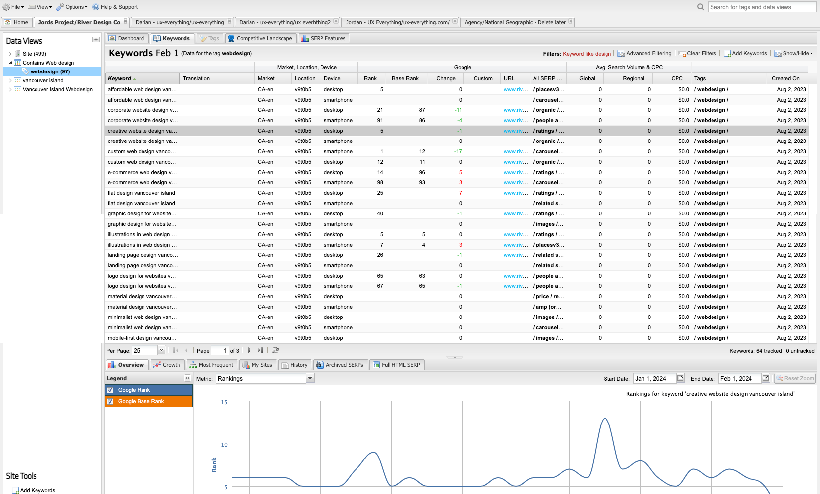 screencapture-darian-getstat-2024-02-04-23_17_41