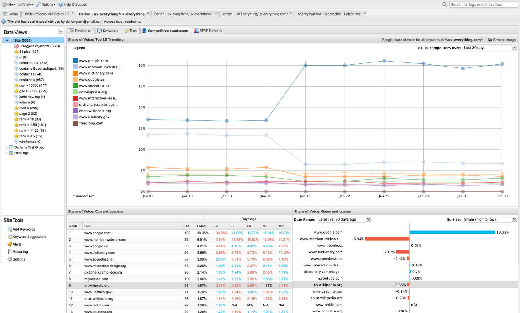 screencapture-darian-getstat-2024-02-04-23_18_50